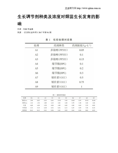 生长调节剂种类及浓度对烟苗生长发育的影响