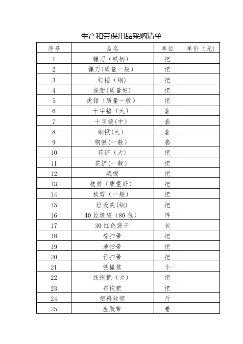 生产和劳保用品采购清单
