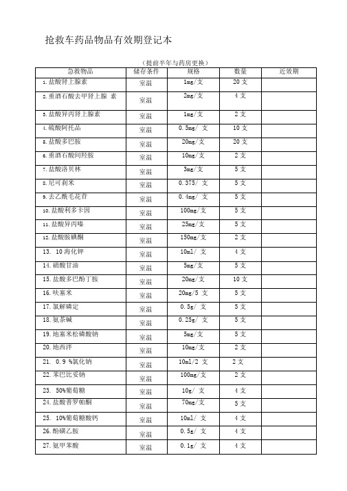 抢救车药品物品有效期管理登记本