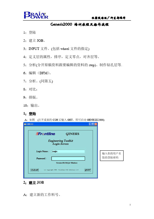GENESIS_培训教程