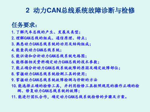 动力CAN与舒适CAN