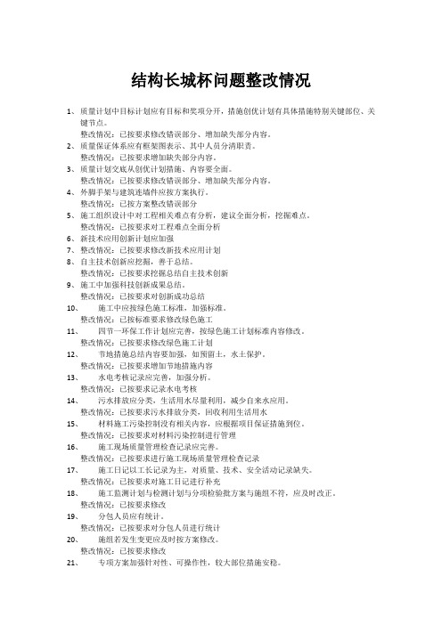 长城杯整改情况