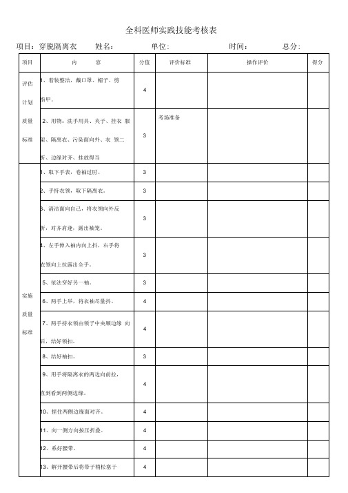 全科医师实践技能考核表