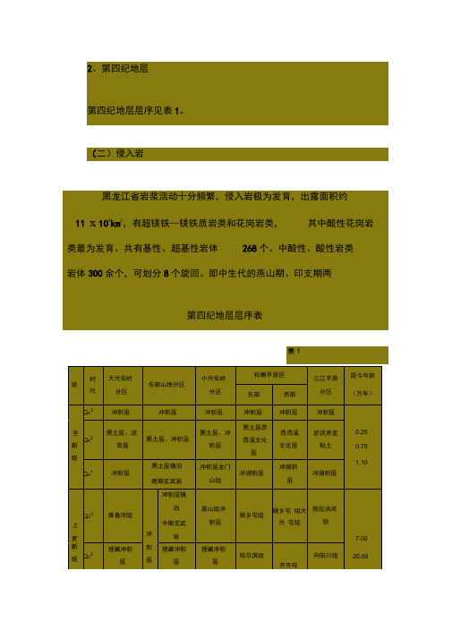 黑龙江省地质构造