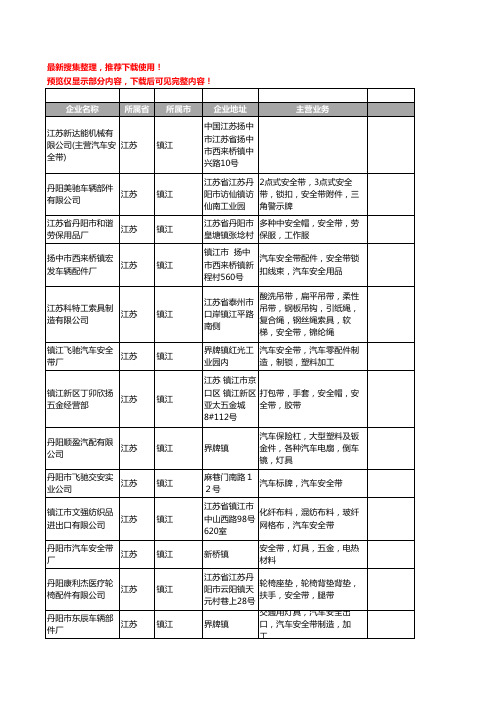 新版江苏省镇江安全带工商企业公司商家名录名单联系方式大全23家