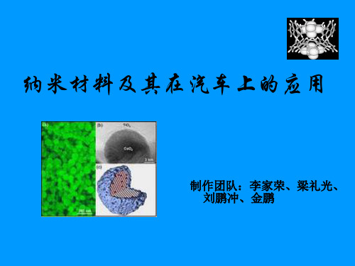 纳米材料及其在汽车上的应用