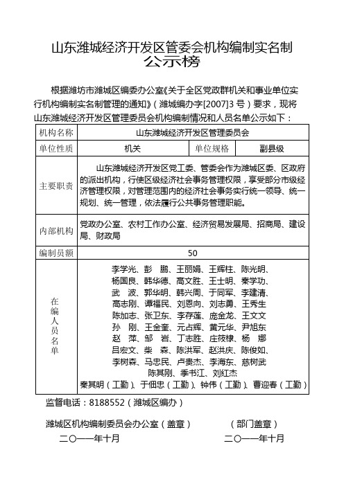山东潍城经济开发区管委会机构编制实名制