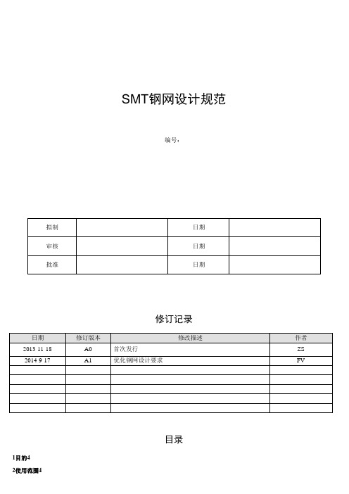SMT钢网设计规范