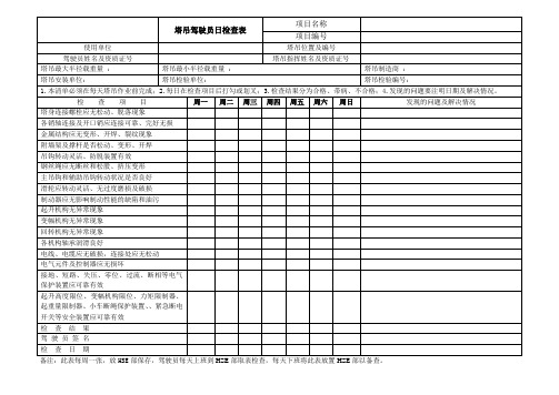 塔吊司机日检表