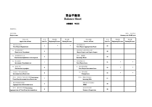 资金平衡表 表格 XLS格式 
