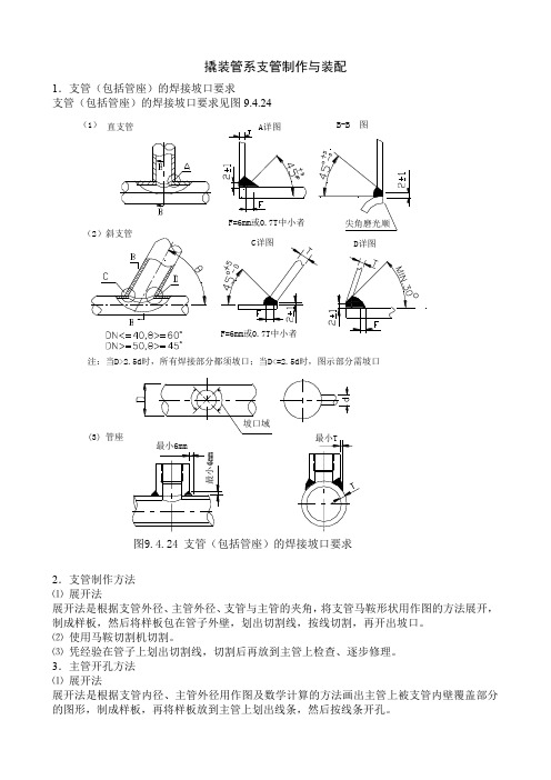 撬装管系支管制作与装配