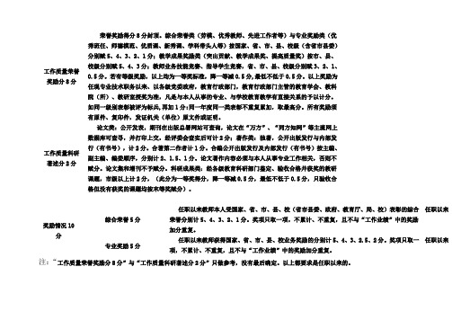 荣誉奖励要求(只做参考)