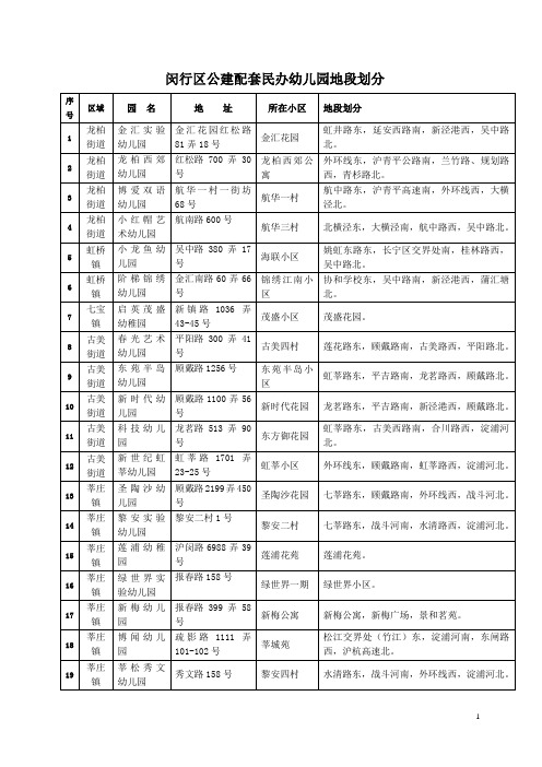 闵行区公建配套民办幼儿园地段划分