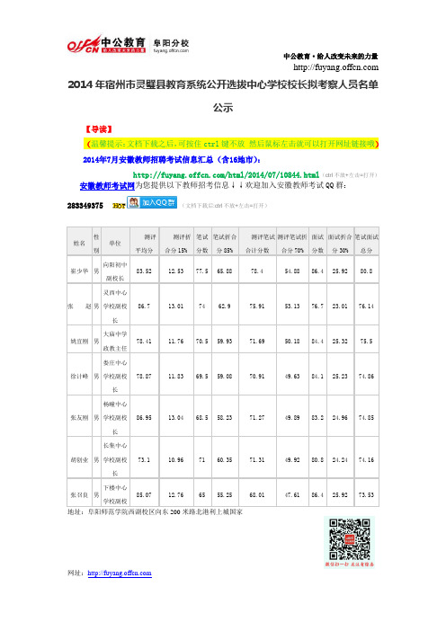 2014年宿州市灵璧县教育系统公开选拔中心学校校长拟考察人员名单公示