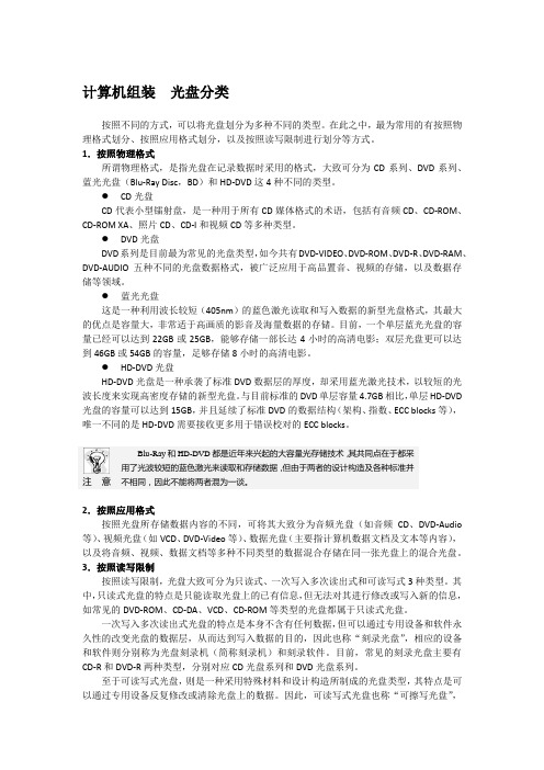 计算机组装  光盘分类