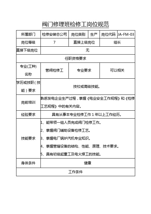 阀门修理班检修工
