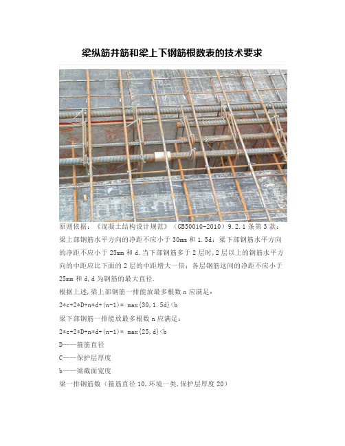 【设计经验】梁纵筋并筋和梁上下钢筋根数表的技术要求