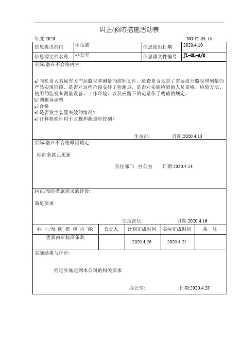 12-纠正预防措施活动表