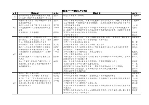教研室2014教研工作行事历(tlg)