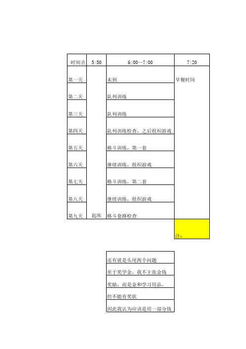 支教安排表  ——郭雨祥