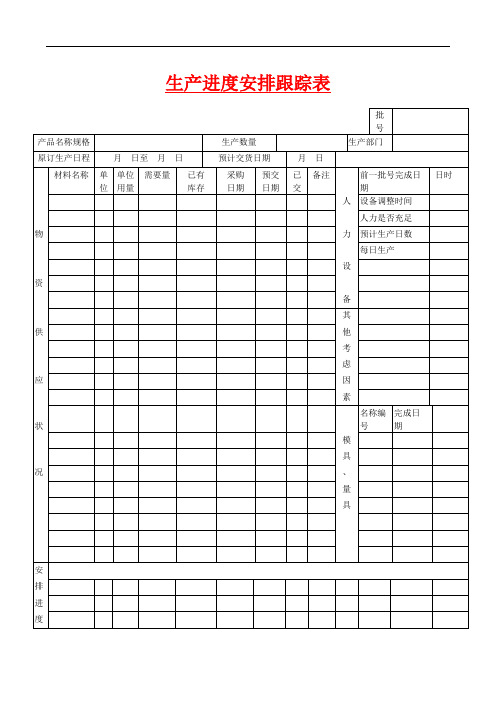 生产进度安排跟踪表