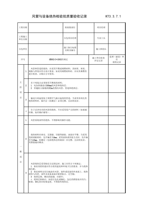 风管与设备绝热检验批质量验收记录第1页