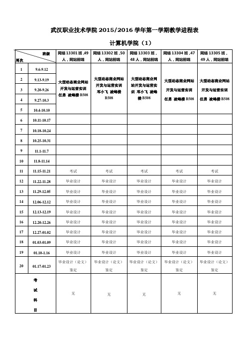 2015201601-计算机学院进程表JWX