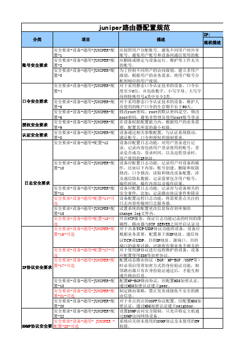 网络设备配置规范