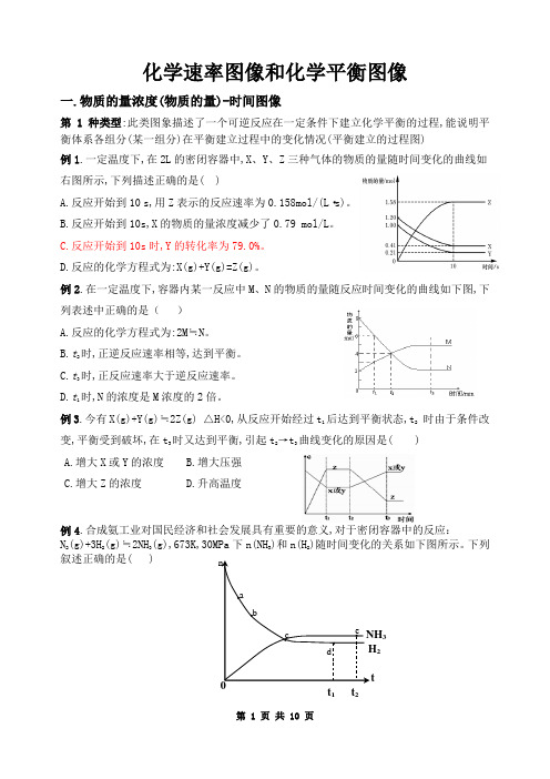 化学速率图像和化学平衡图像专题的教学案(修正版)