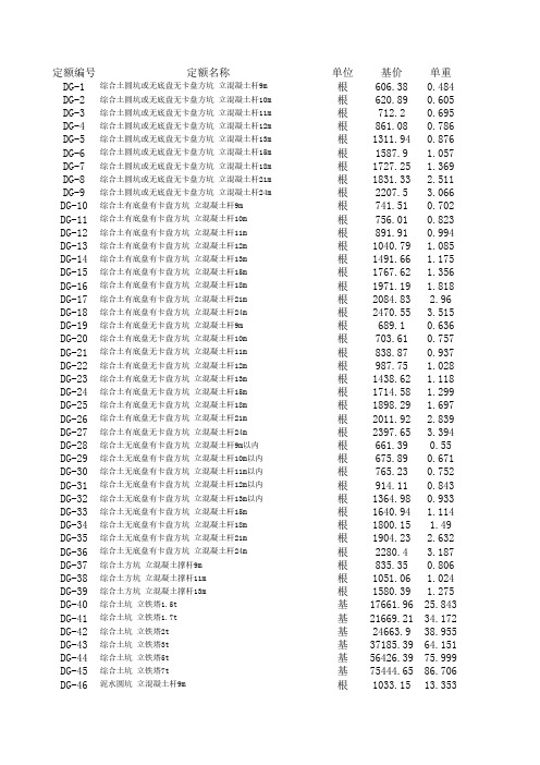 2010年土建工程概算定额