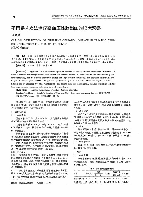 不同手术方法治疗高血压性脑出血的临床观察