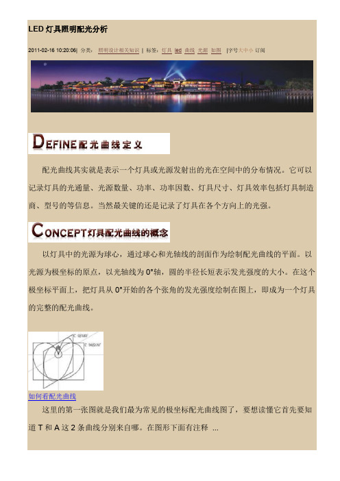 超全面的LED灯具照明配光分析