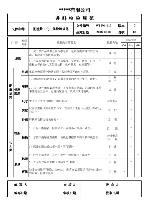 配重块、化工类检验规范