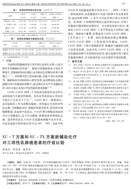 EC-T方案和EC-TX方案新辅助化疗对三阴性乳腺癌患者的疗效比较