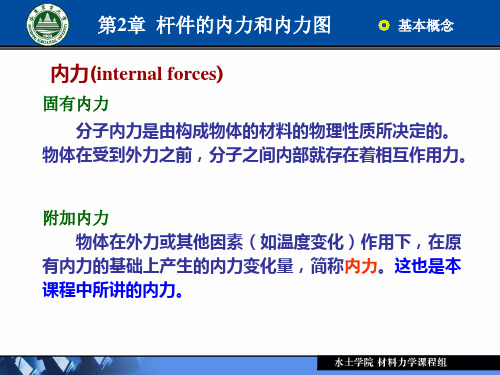 第2章杆件的内力与内力图