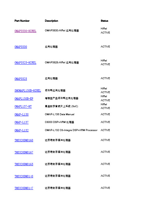 TI公司DSP选型表