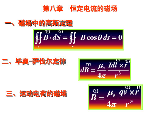 中国矿业大学大学物理总复习