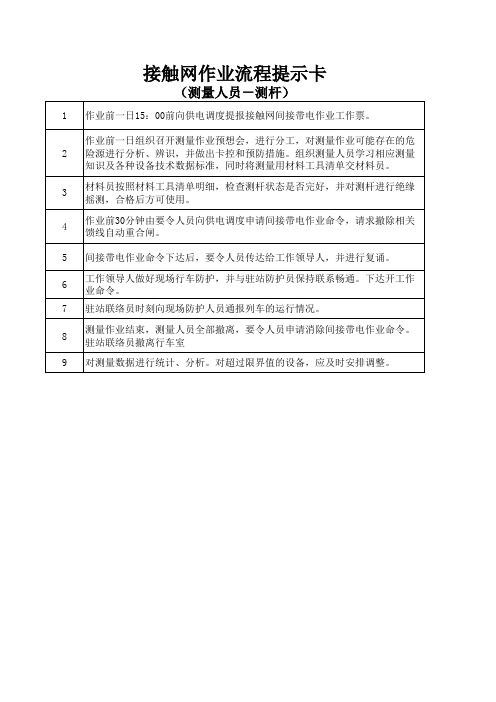 接触网作业(岗位流程提示牌及标准)