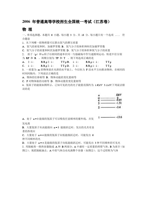 2006 年高考物理试题及答案(江苏卷)