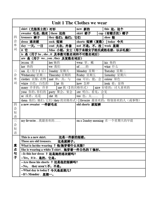 最新冀教版英语四年级上学期全册复习资料