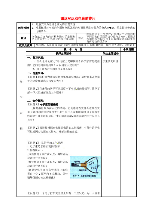 高中物理 第2章 磁场 2_4 磁场对运动电荷的作用(2)教案 新人教版选修1-1