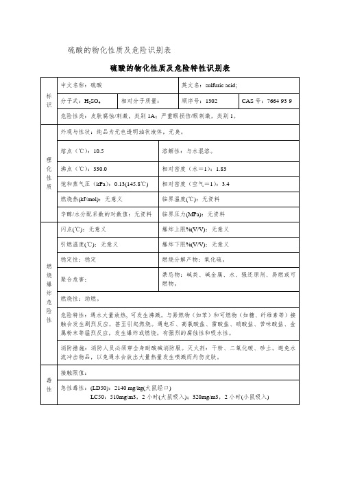 硫酸的物化性质及危险特性识别表