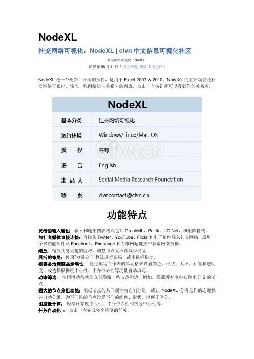 NodeXL中文介绍