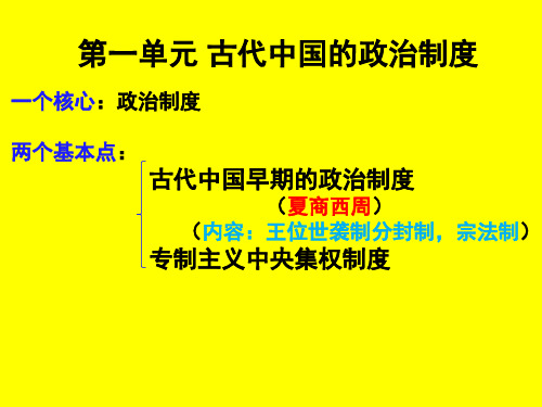 北师大版高中历史必修一1.1《夏商周的政治制度》 课件(25张)(共25页)