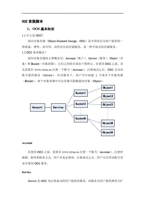 面向对象存储oos教程说明