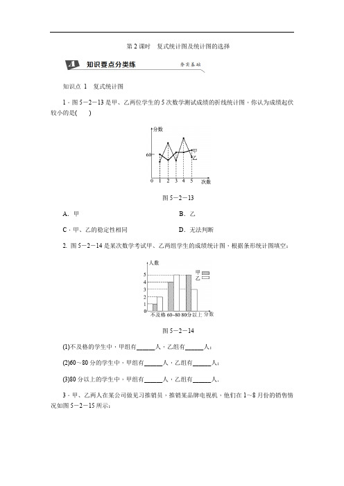 新湘教教数学七年级上册同步练习：5.2  第2课时 复式统计图及统计图的选择