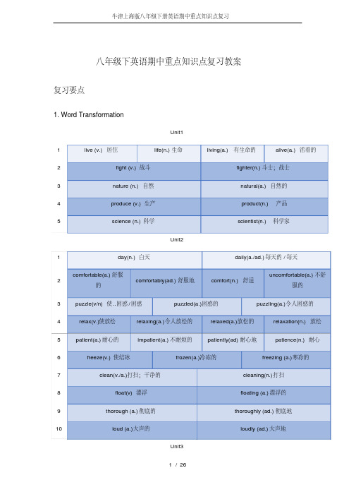 (完整word版)牛津上海版八年级下册英语期中重点知识点复习