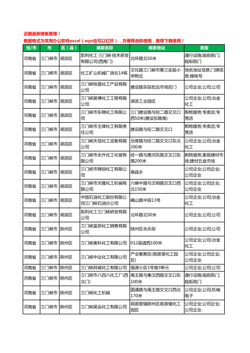 2020新版河南省三门峡市化工厂工商企业公司商家名录名单黄页联系方式大全49家