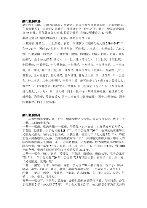 梁氏家族世系排列综述