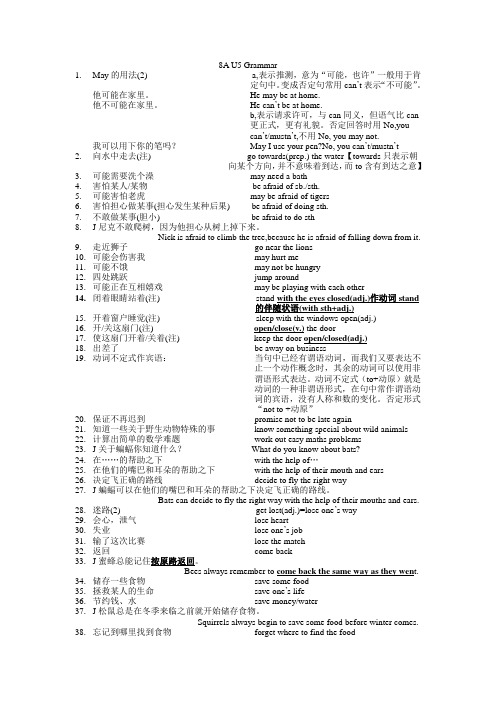 8上 Unit 5 Grammar 知识点